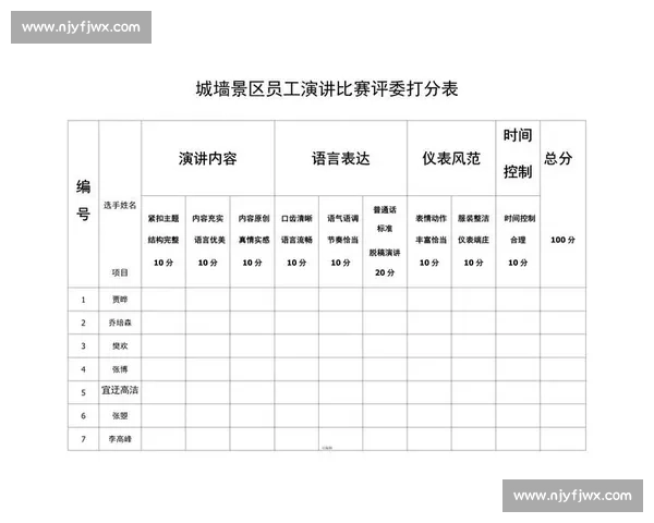 演讲比赛评分标准与打分条解读 让评判更加公正与透明