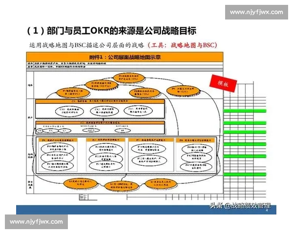 激发员工潜能与提升组织绩效的创新激励机制设计与实践路径探索