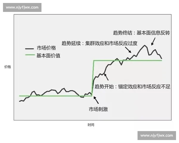 田径资格赛全面解析及参赛选手备战策略与竞赛趋势分析