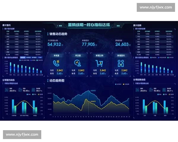 篮球赛场失误数据分析揭示球员决策能力与比赛走势关系