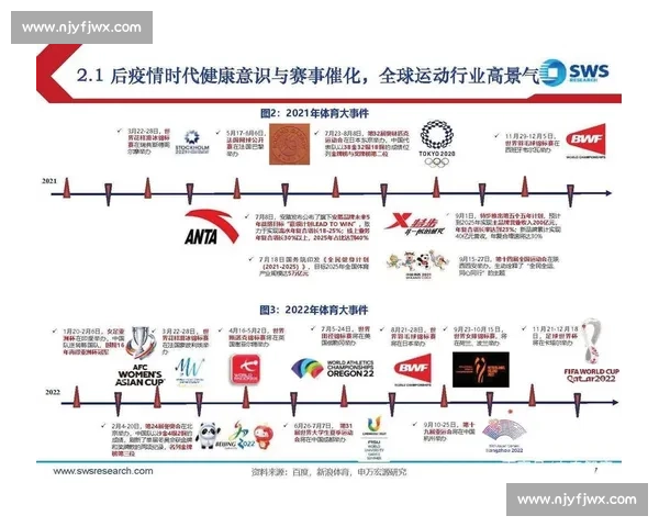 羽毛球比赛边界规则详解及其对比赛策略的影响分析